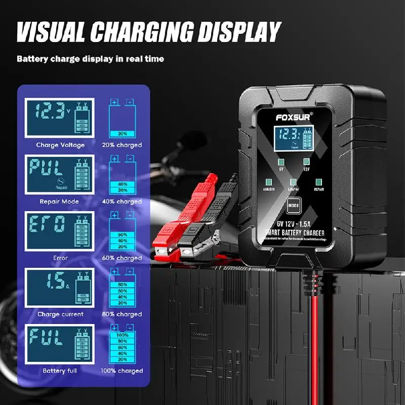

Car Battery Charger, 6V And 12V Smart Fully Automatic Battery Charger Maintainer, Trickle Charger, Battery Desulfator For Car