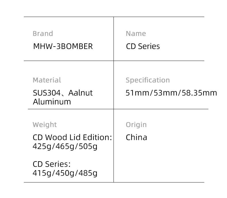 MHW-3BOMBER Distribuidor de café espresso de 53,35 mm, herramienta de