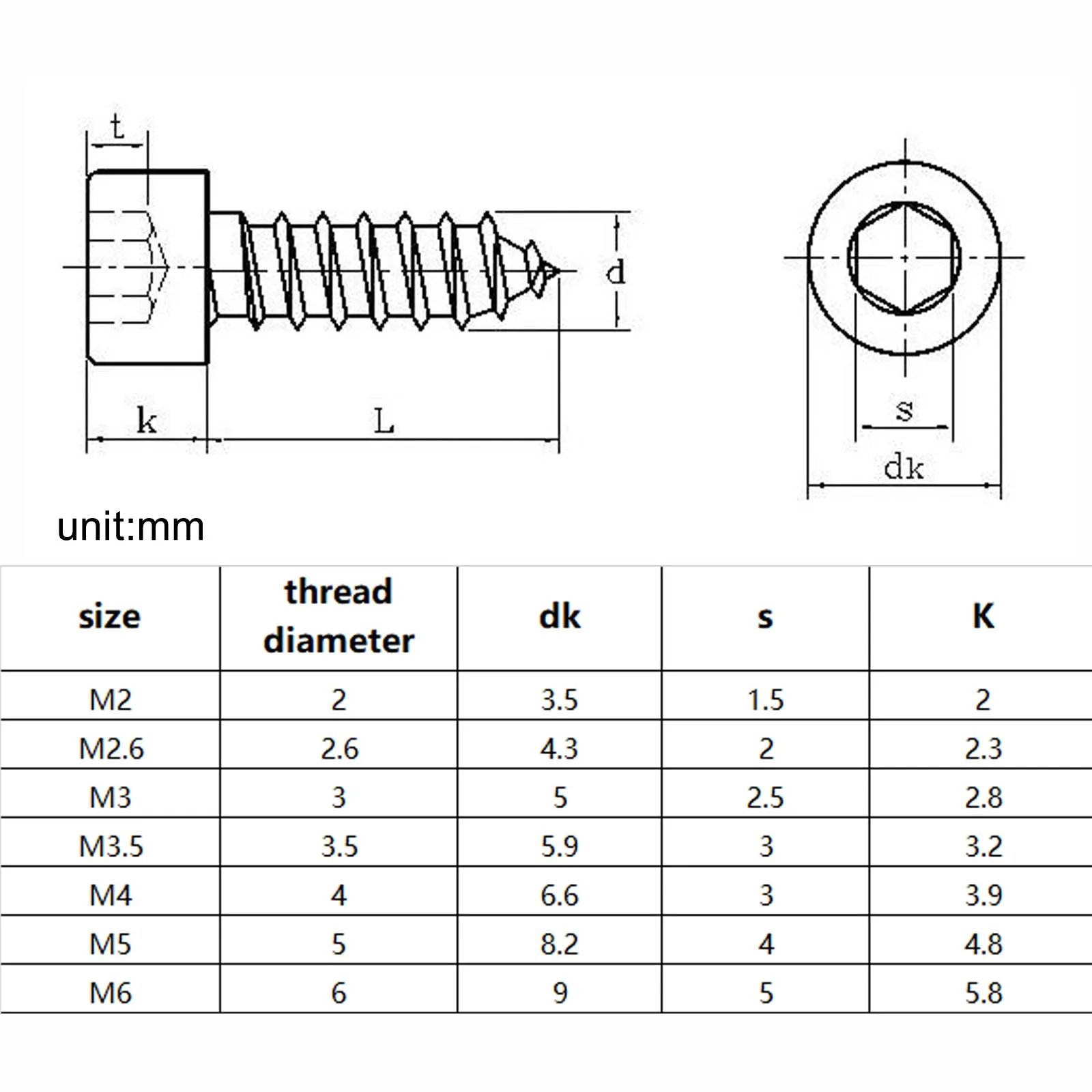 10/50X M2 M2.6 M3 M…