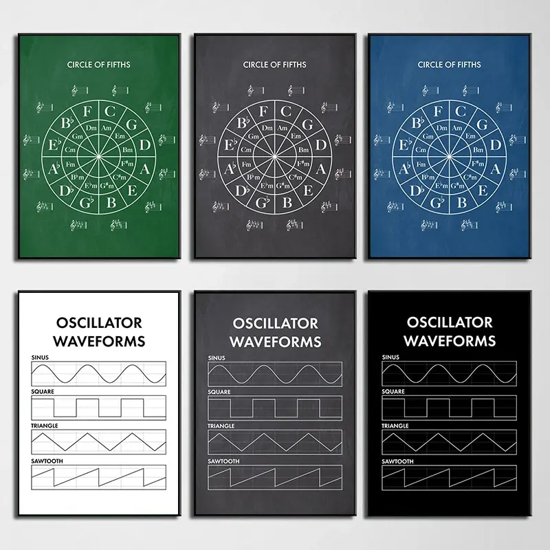 Oscillator Waveform Circle of Fifths Music Education Poster Print Canvas Art Wall Picture for Living Room Home Decor