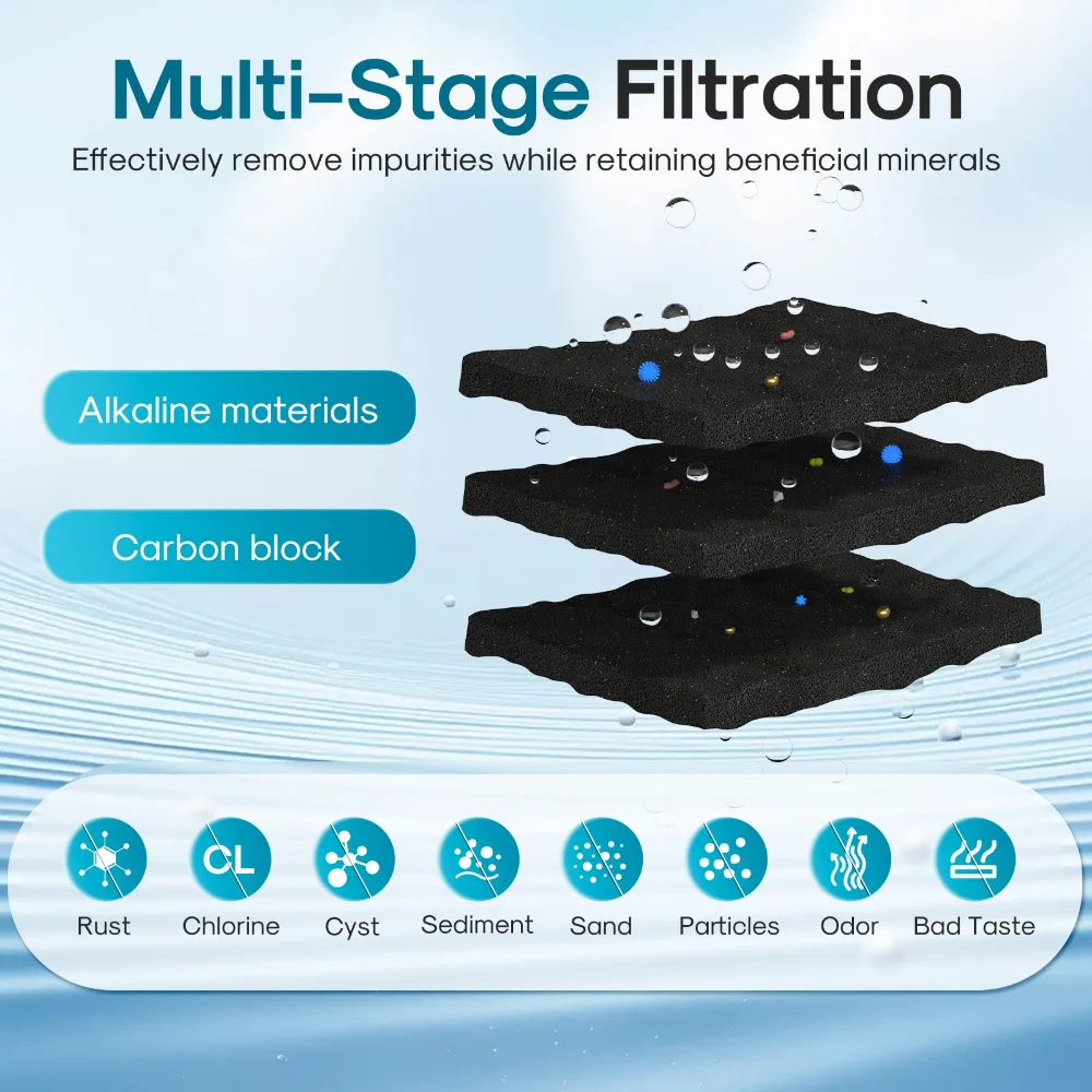 Refrigerator Water Filter Replacement Compatible With for GE MWF MWFA MWFINT MWFP GWF 9991 WFC1201 High Flow BPA Free Lasting