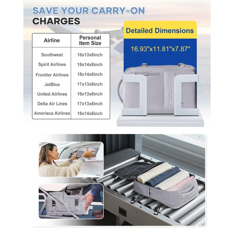 กระเป๋าเป้เดินทาง กระเป๋าถือขึ้นเครื่องบินได้ ใส่แล็ปท็อปได้ เหมาะสำหรับทำงาน ธุรกิจ สำหรับผู้หญิง ผู้ชาย กระเป๋าเดินทาง