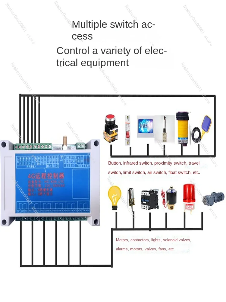 4G Wireless Point-to-point Control Mutual Control 1/2/4/6/8 Channel Multi Machine Linkage Remote Linkage Wireless Control Switch