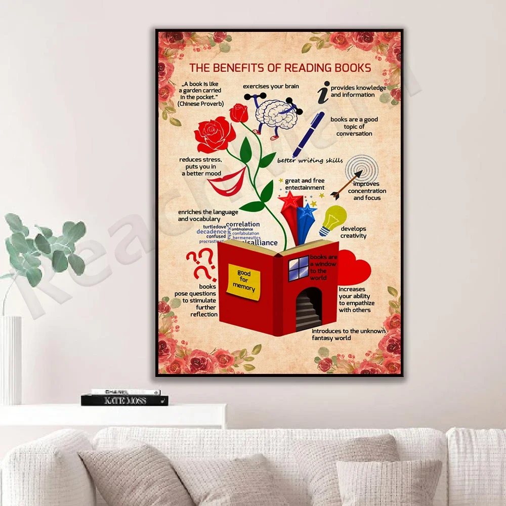 The benefits of reading poster, love to read, book for retro girls, book poster, bookworm gift, librarian poster