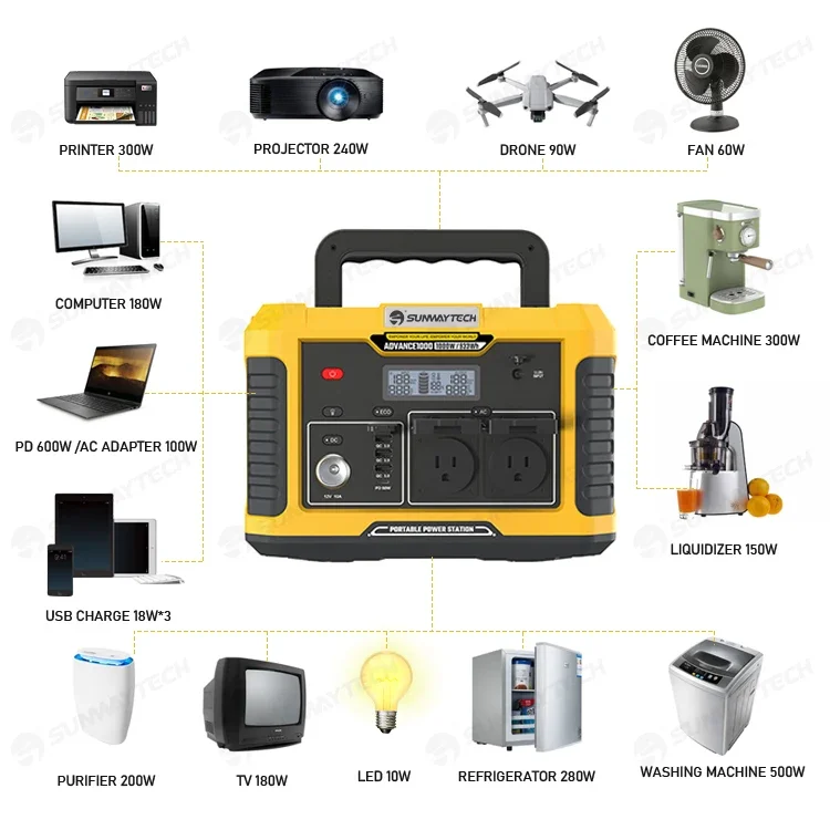 off grid hybrid solar power system 100W Panel 65AH Battery 500W Inverter Solar System for Home Lighting TV Computer,Fan