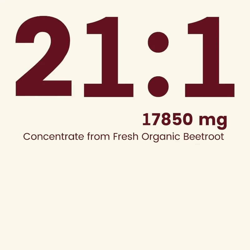 Beetroot Capsules Contain Organic Beetroot Extract for Antioxidant and Overall Health Support