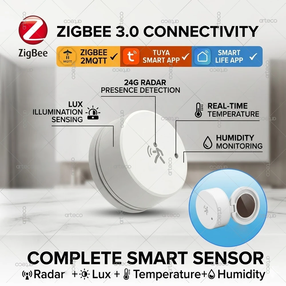 Capteur de présence humaine intelligent Zigbee, détecteur de mouvement par Radar 24G, détection de température, d'humidité et de lumière, pour Z2M Tuya Smart Life
