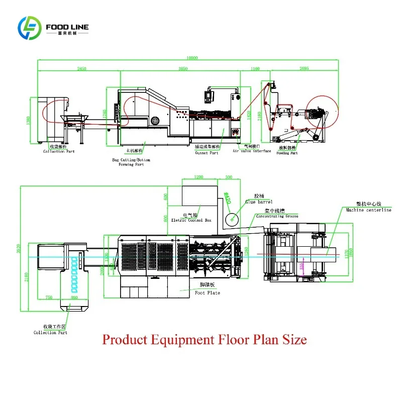 High Speed Automatic Flat Bottom Paper Bag Machine Multi-function Square Bottom Paper Bag Manufacturing Machinery