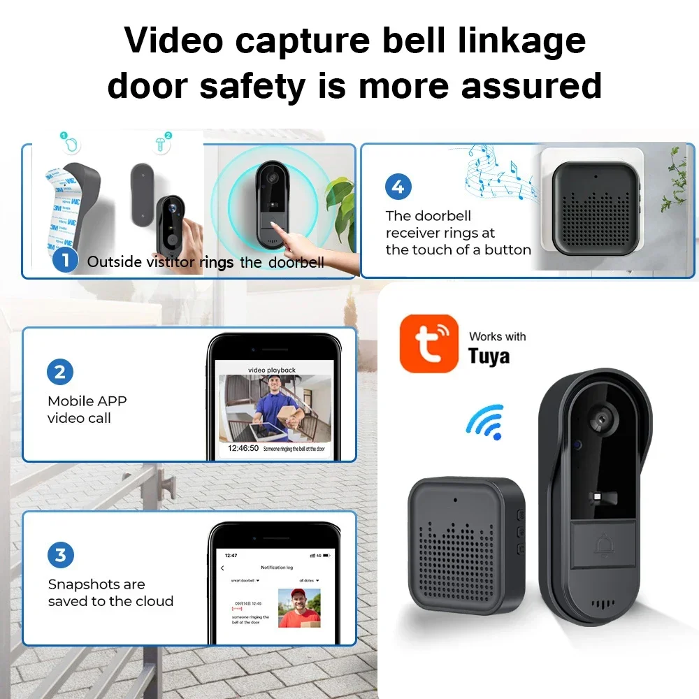 Tuya Wi-Fi video doorbell 3