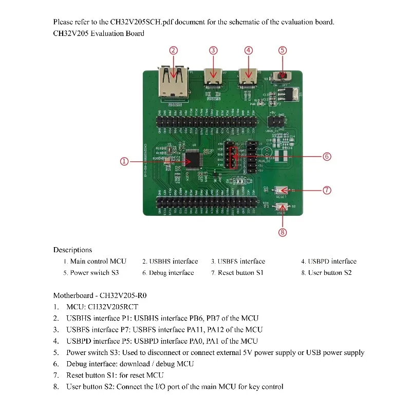 CH32V205 Development Board CH32V205RCT6-EVT Evaluation Board