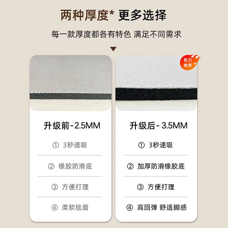 Cartoon Momonga Chiikawa Absorbent floor mat cute Rakko Shisa quick-drying mat Toilet door cushion foot Bathroom anti-slip mat view 4