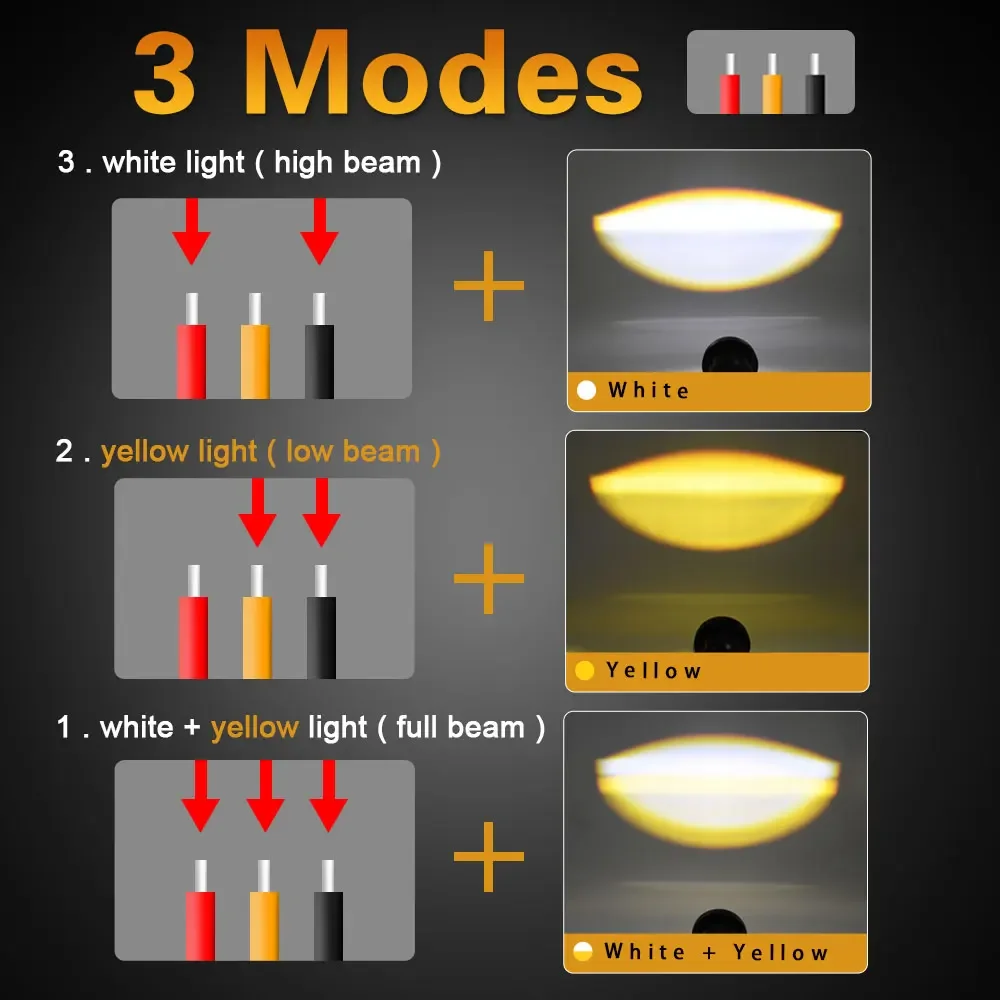Explorers Motorcycle Driving Fog Lamps for Long Range White Led Lighthouse 4x4 Off Road Super Brighter 120W 6000K 12V 24V