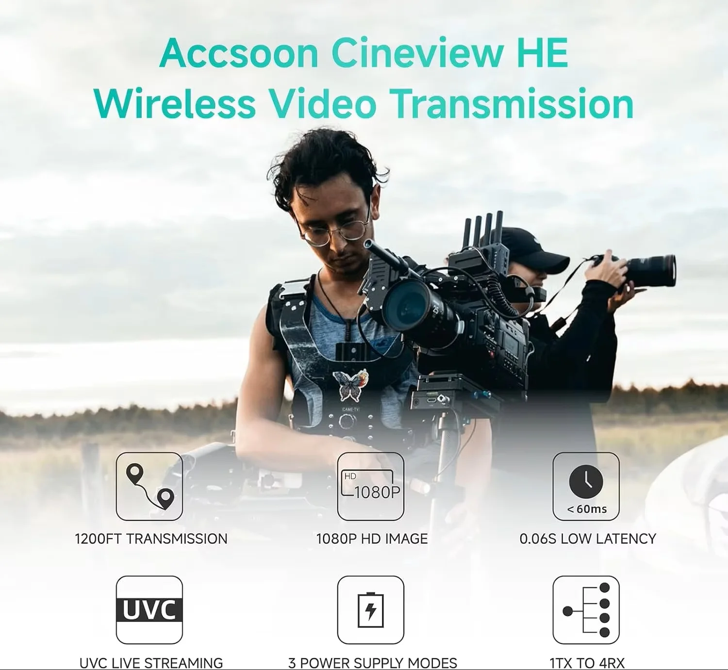 ACCSOON CineView HE 1TX to 4RX 350M Transmission HDMI In Out Loop Out for Filmmaking Live Broadcast