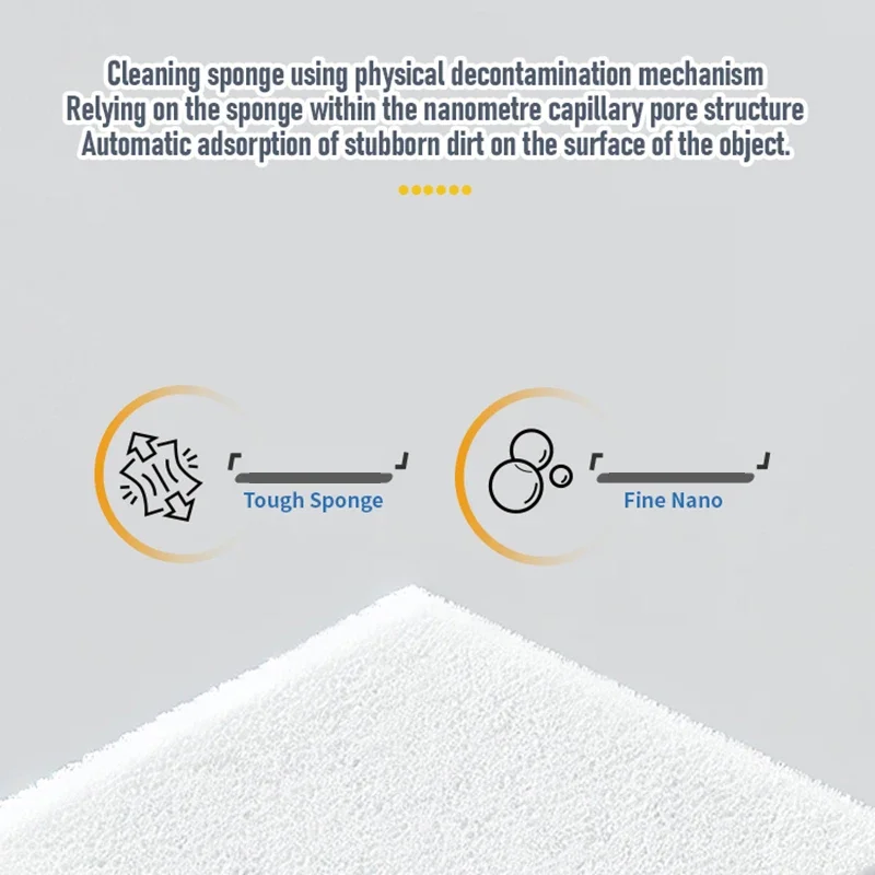 Puce de HM-8 B & R CharacterBooks Puce de carte mère d'éponge Réparation de carte PCB de téléphone portable