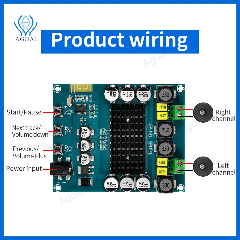 2x120W TPA3116D2 bluetooth 5.0 High Power 2.0 Digital Professional with Tuning Home Power Amplifier Board DC 12-24V