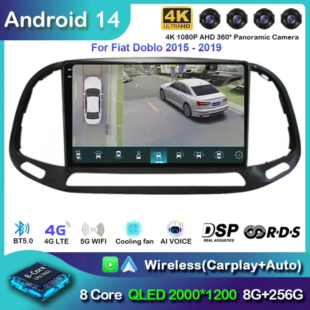 Android 14 Carplay Car Radio For Fiat Doblo 2015 2016 - 2019 Navigation GPS Multimedia Player wifi+4G Stereo Auto DSP 2 DIN BT