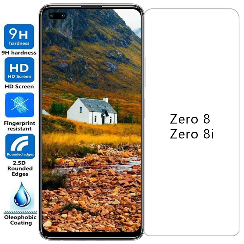 Screen Protector Fo…