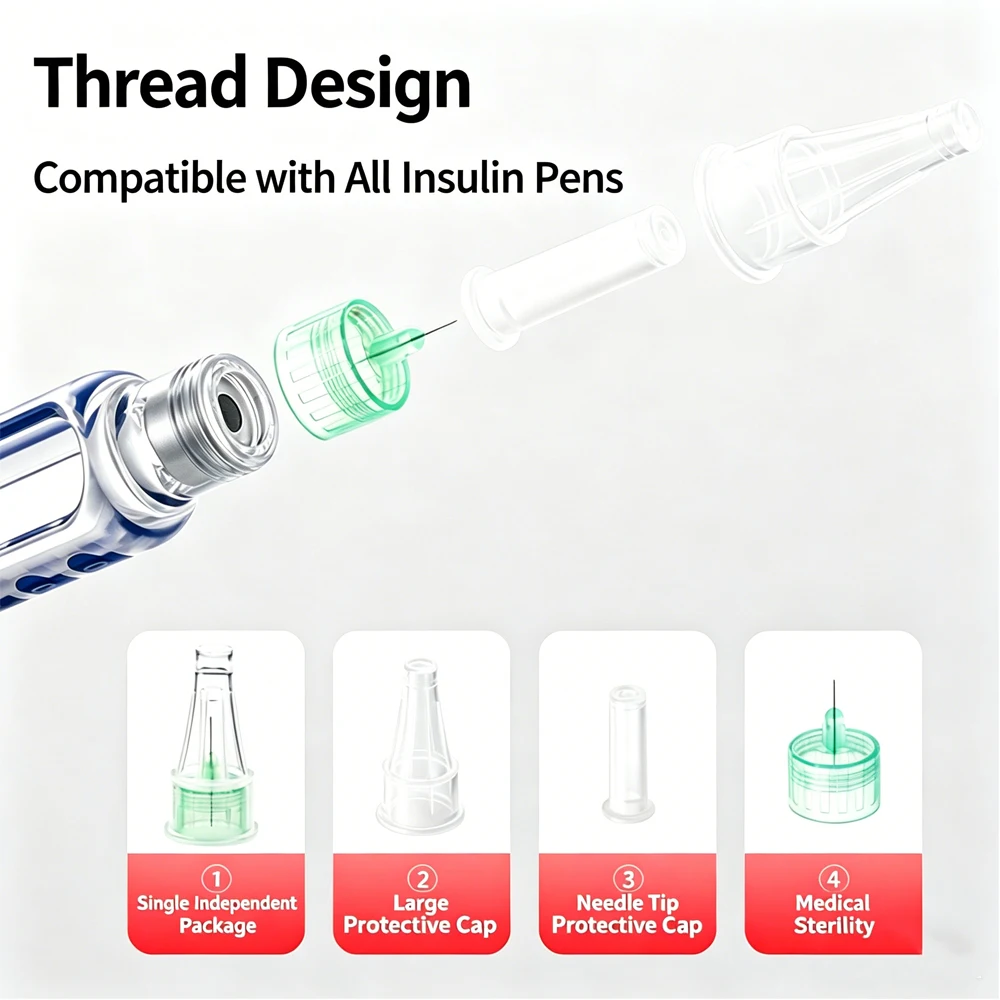 Professioneller Insulin-Injektionspen für den Heimgebrauch, nachfüllbares Design, Dosierkontrolle, perfekt für 3-ml-Kartuschen, mit Box. – Detail 13