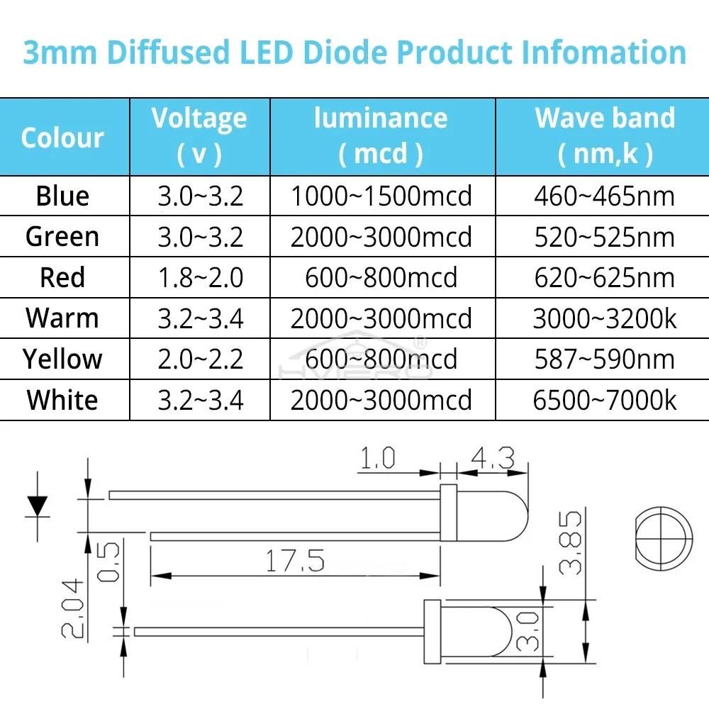 100Pcs Warm-White Red Blue Green Yellow White F3 3mm Round Diffused 2pin DIY Lights Emitting Diodes LED Diode Lamp Bulbs Beads