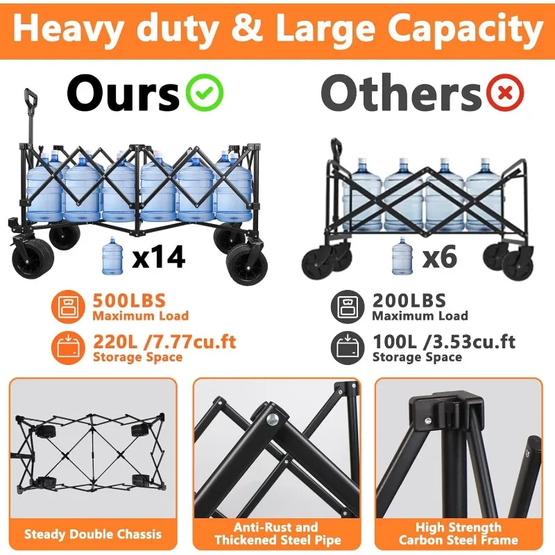 Imagem -06 - Vagão Dobrável e Dobrável com Capacidade de Peso de 500 Libras Carrinhos Utilitários Pesados Grandes Rodas de Praia Todo o Terreno 220l