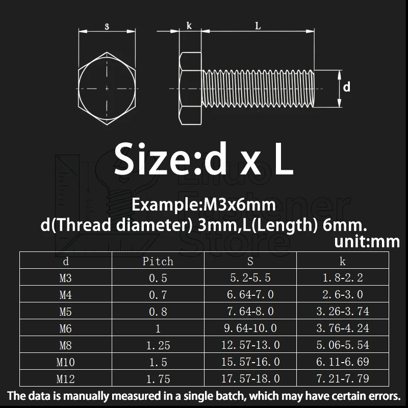 Acrylic PC Plastic Nylon External Hex Head Screws Transparent Clear Bolts M3 M4 M5 M6 M8 M10 M12 Insulation Outer Hexagon Bolts