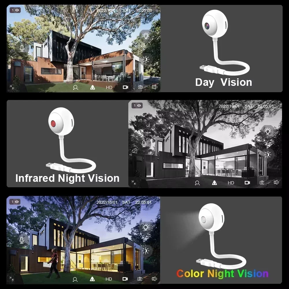 Wireless 5MP WiFi Indoor Camera Mini USB Light Bulb Design Motion Detection 2-Way Audio Baby Monitoring Security Protection
