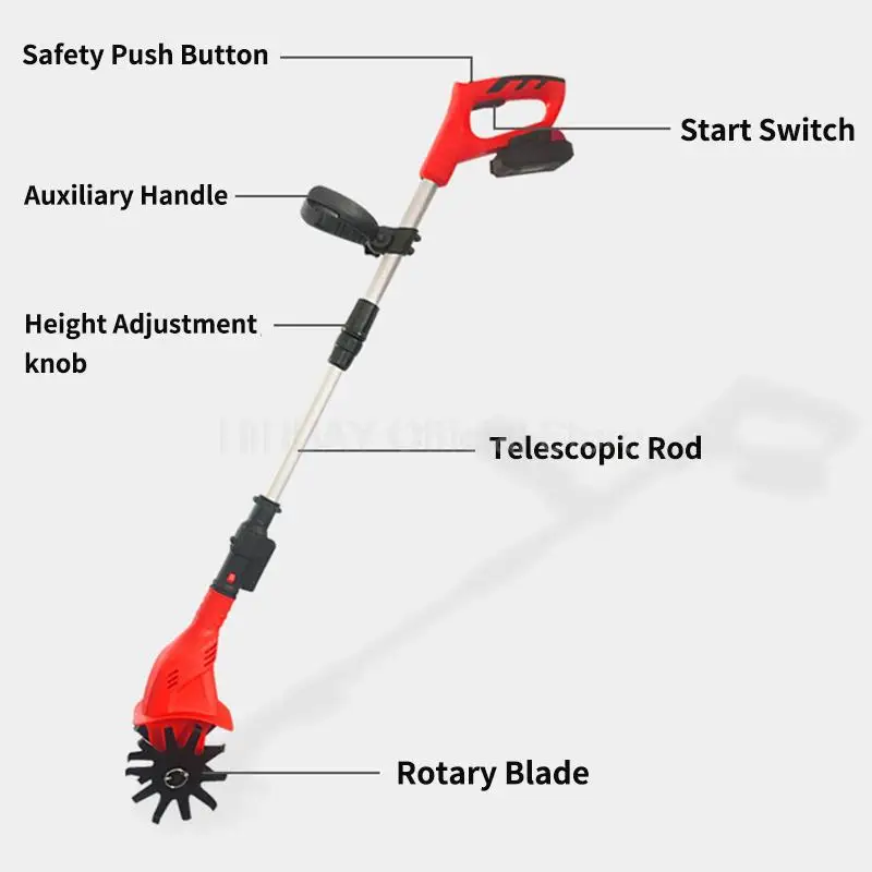 Is a Small Lawn Mower Enough for Your Yard? The ¼-Acre Rule and 3 Real-World Scenarios