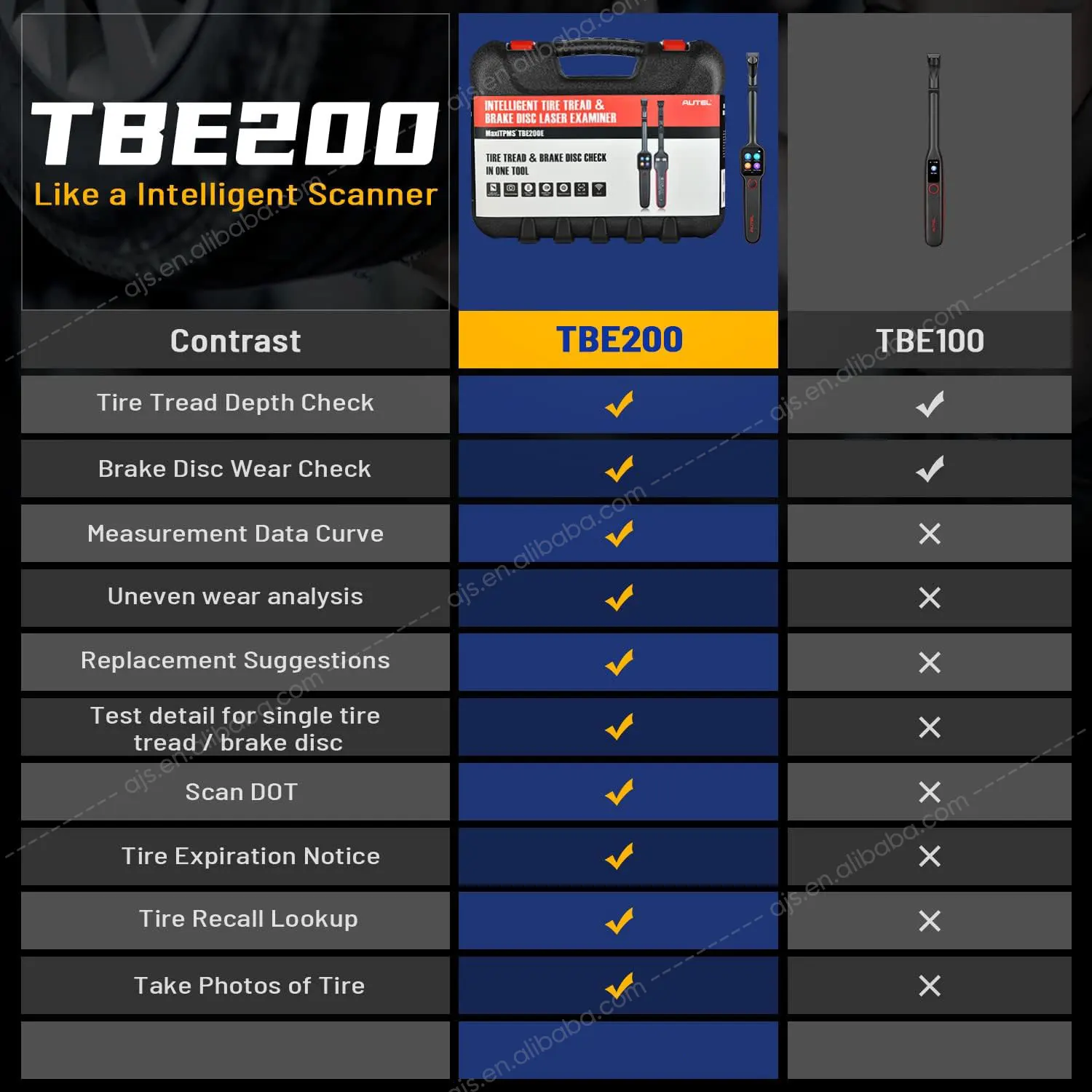 Рисунок 2 - Autel MaxiTPMS TBE200 E Универсальный