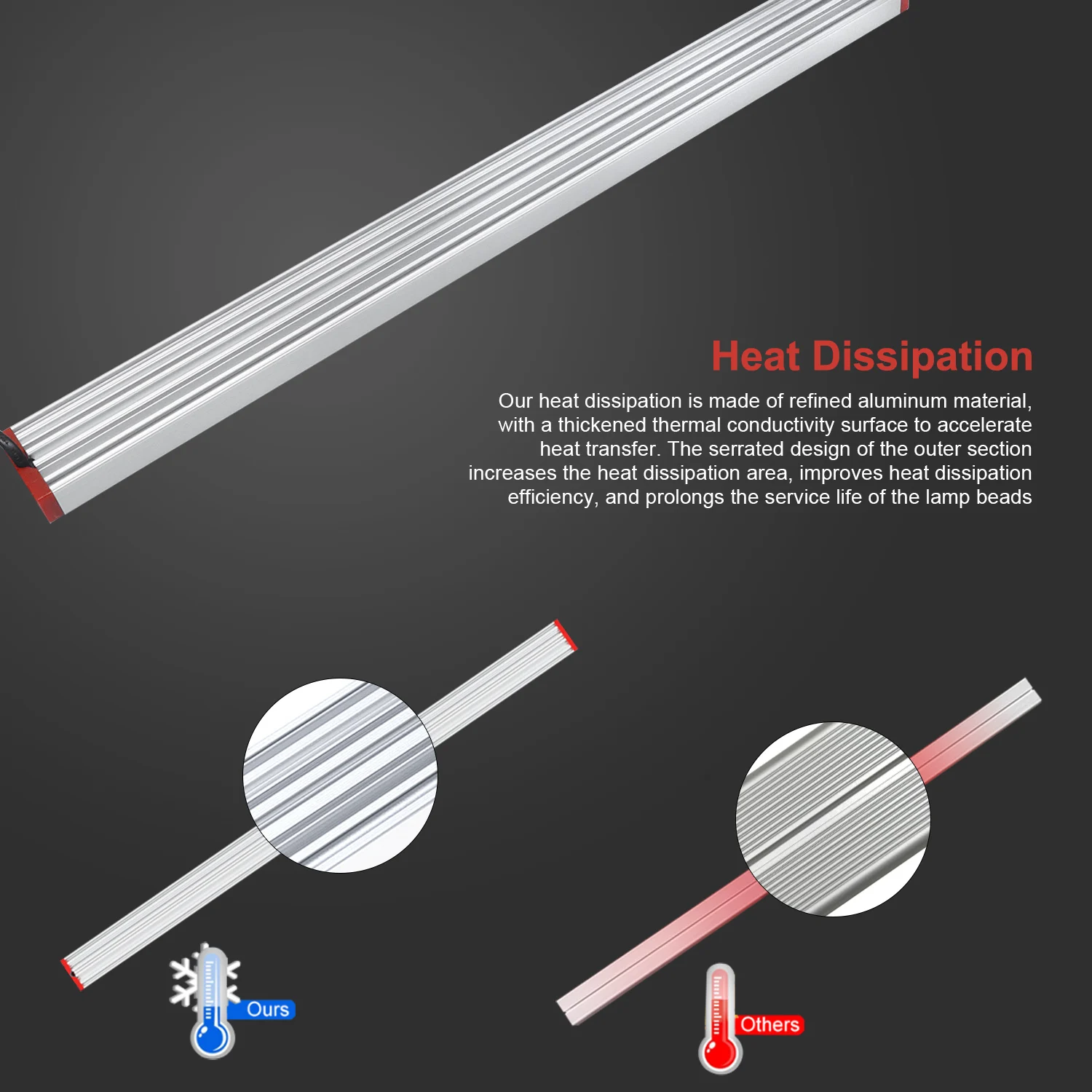 LM283B AC220V LED مصباح النمو الطيف الكامل مصباح النبات شتلات النبات مقاوم للماء زهرة منزل خيمة النمو صندوق