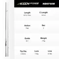 2.75m 8-16lb