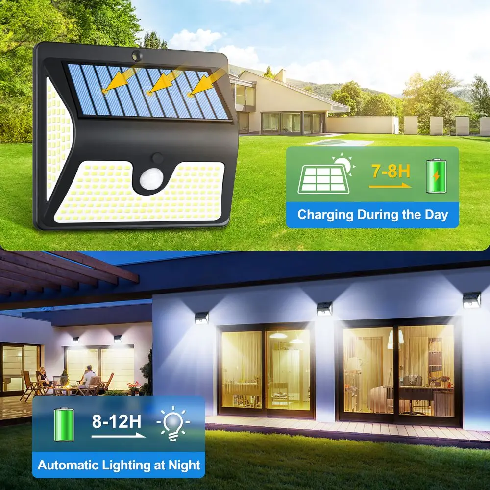 

6Packs Outdoor Solar Light With Motion Sensor 230 LED 3 Modes Outdoor Solar Light Outdoor Wall Light For Wall Light Garden Patio