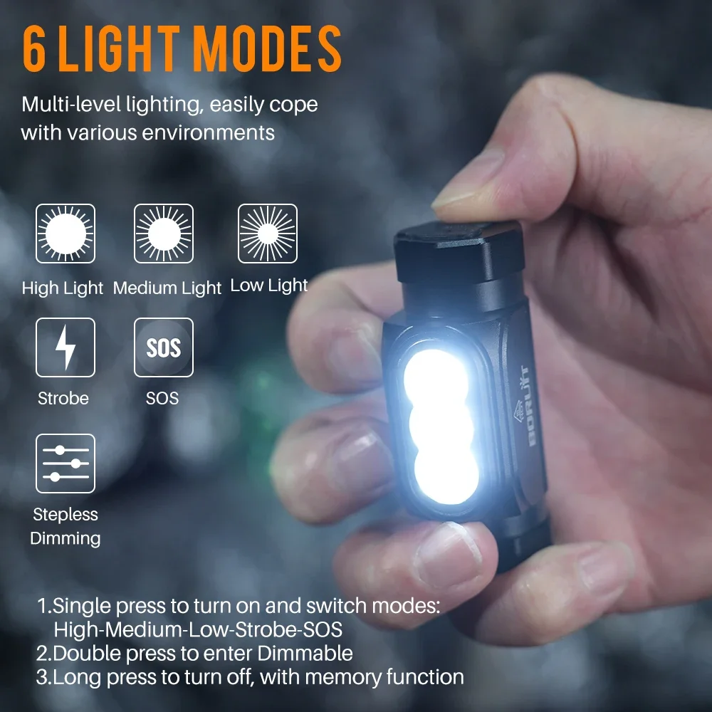 BORUiT HP130 LED Headlamp 1200LM Hight Bright Headlight Rechargeable Powerful Mini Torch Waterproof Camping Fishing Lantern