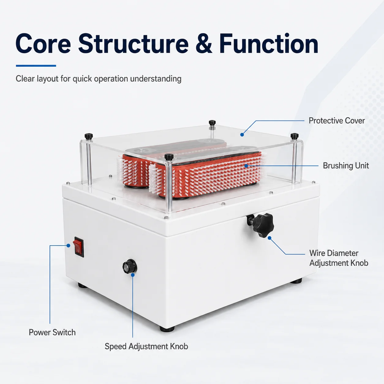 MSSQ-WP022 Industrial Crawler Type Wire Brushing Machine for 1-30mm Shielded Cable Dual 400W Motor High Speed Factory Price