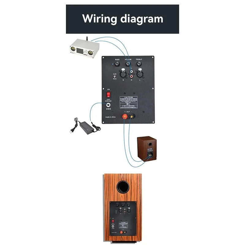 

TPA3255 2.0 Dual-Channel Balanced Active Speaker Board, High-Power HIFI 600W Amplifier, High And Low-Frequency Response