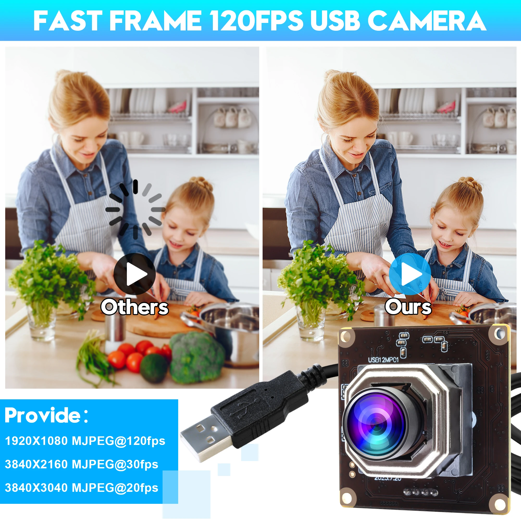 ELP 12MP Autofocus USB Camera 3840x3040 Wide Angle No Distortion 120fps Support Live Streaming for Windows Mac Linux