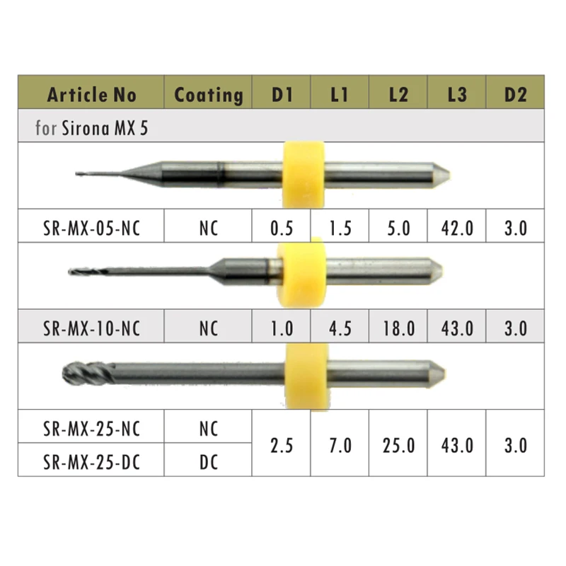 

1Piece Sirona MX5 System CAD/ CAM Miling Bur for PMMA/ Metal/Zirconia