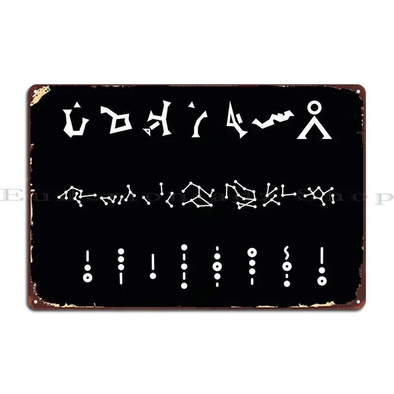 Stargate Address Sg1 Atlantis Universe Metal Plaque Poster Classic Plaques Iron Club Cinema Tin Sign Poster