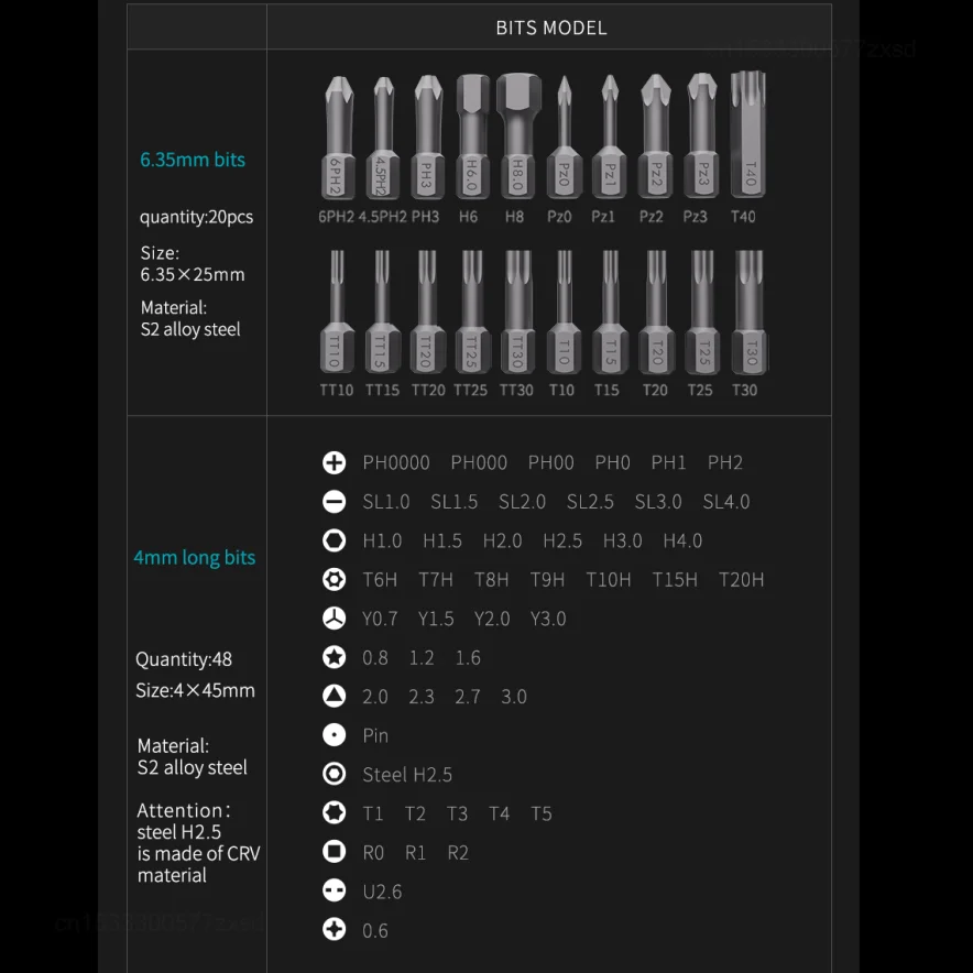 Xiaomi JIMI FM3 Screwdrivers Set 100 IN 1 S2 Magnetic Precision Screw Drivers Bits Multi-purposed Tweezer Pry Bar Kit Tools