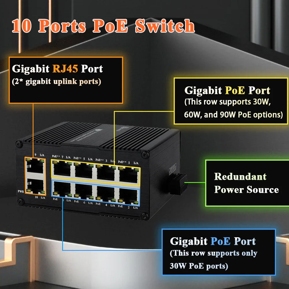 Mini switch ethernet industrial de 10 portas, switch gigabit (poe) de montagem em trilho din, switch de rede rj45 de 10 portas, ieee 802.3af/at/bt