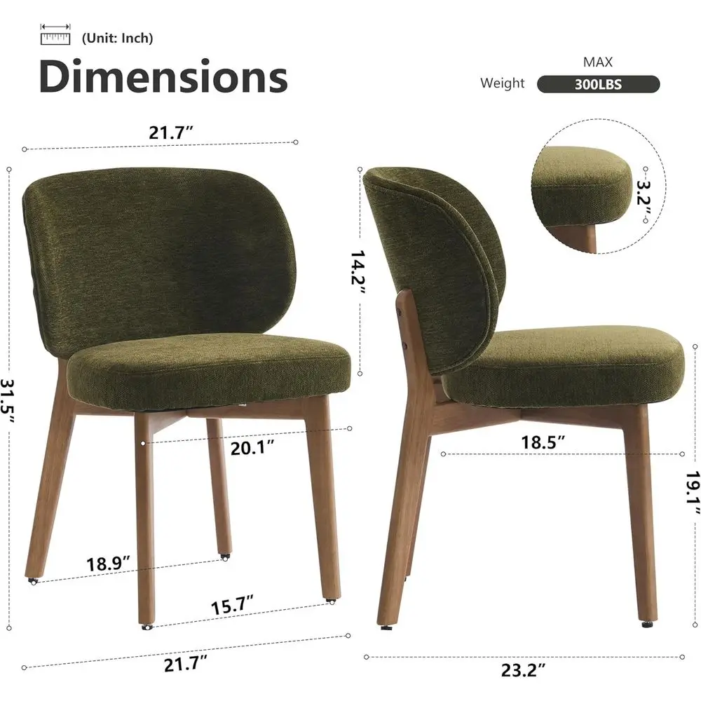 description