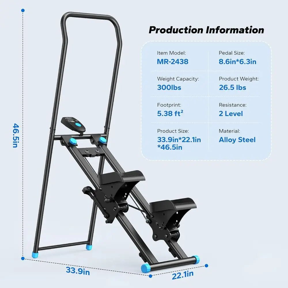 description