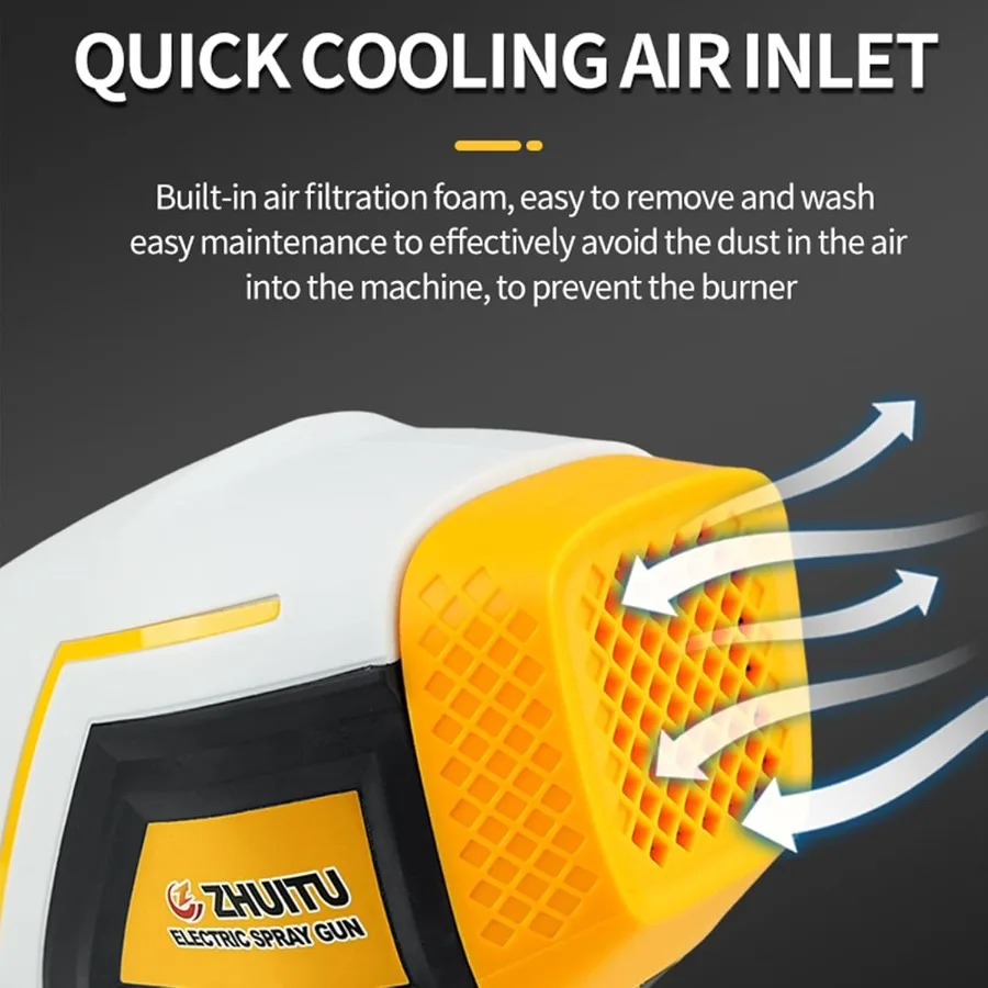 1000 W elektrisches HVLP-Farbspritzgerät mit 6 Kupferdüsen und 3 Sprühmustern, 1200 ml Behälter mit hoher Kapazität, ideal für Möbel