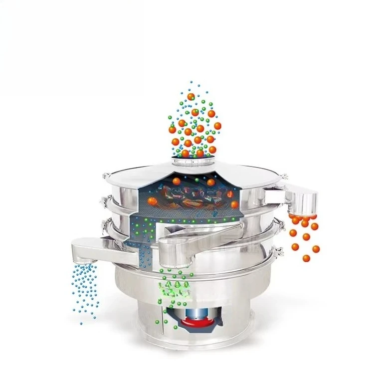 Multi-level Industrial Vibratory Screen Sifter Machine Rotary Vibrating Sieve for Powder Screening