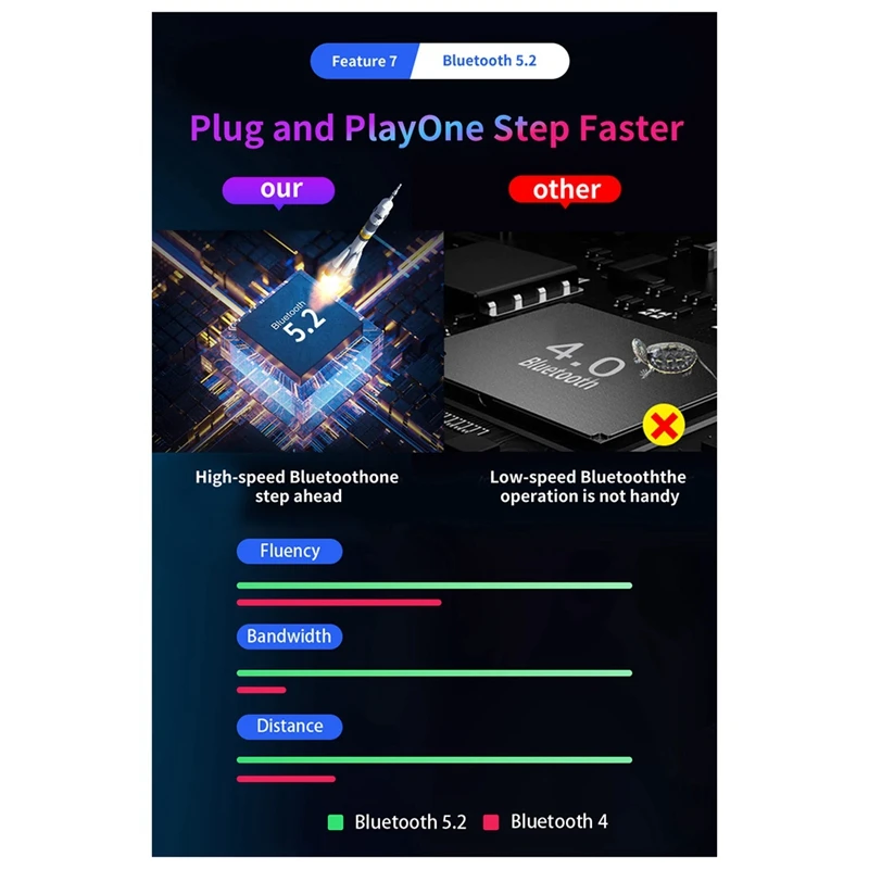 A27Q-NEW M1-Mini Keyboard & Mouse Converter V 5.2 Gaming Mouse & Keyboard Adapter Converter Automatic Pressing