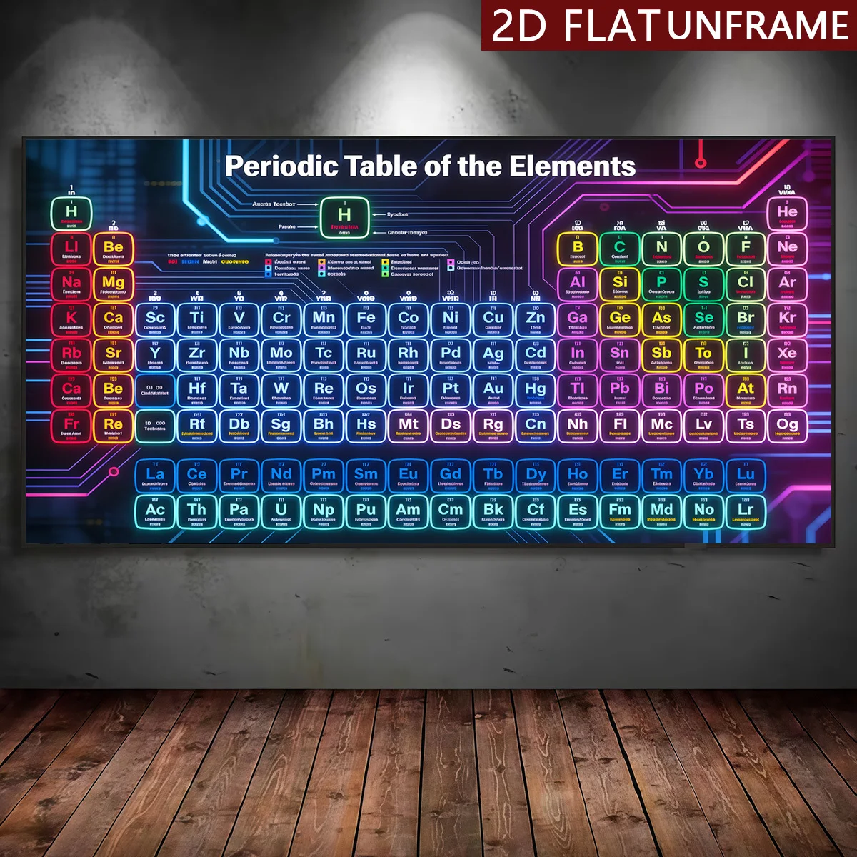 1pc Unframed Canvas Poster Neon Periodic Table Of Elements Chart Artwork Wall Art Painting for Living Room Bedroom Home Decor