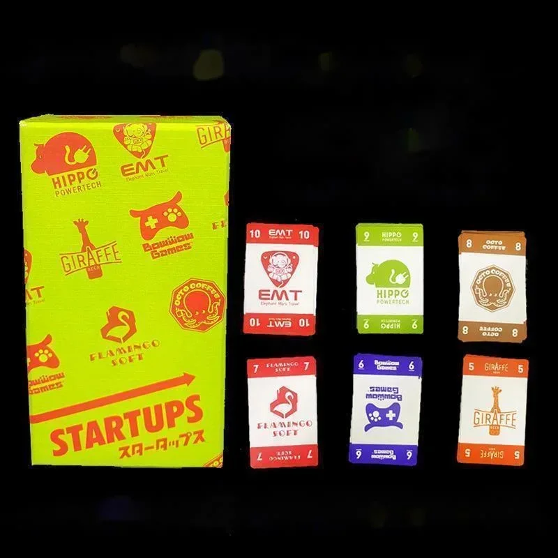 Circus Scout SCOUT Startup STARTUPS DURIAN Durian Forgets To Return To Dokojong Party Board Game