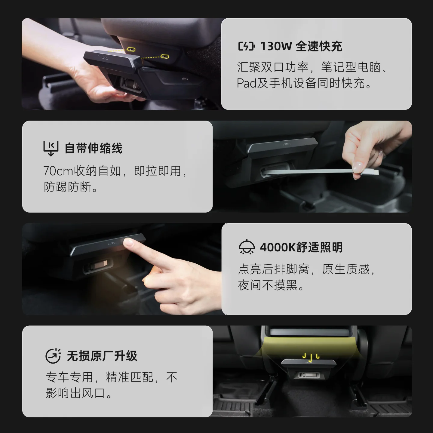 Rear Seat LED Hub Central Control Docking Station for Tesla Model 3 Highland Model Y Juniper,Multi‑Port Fast Charging Expander