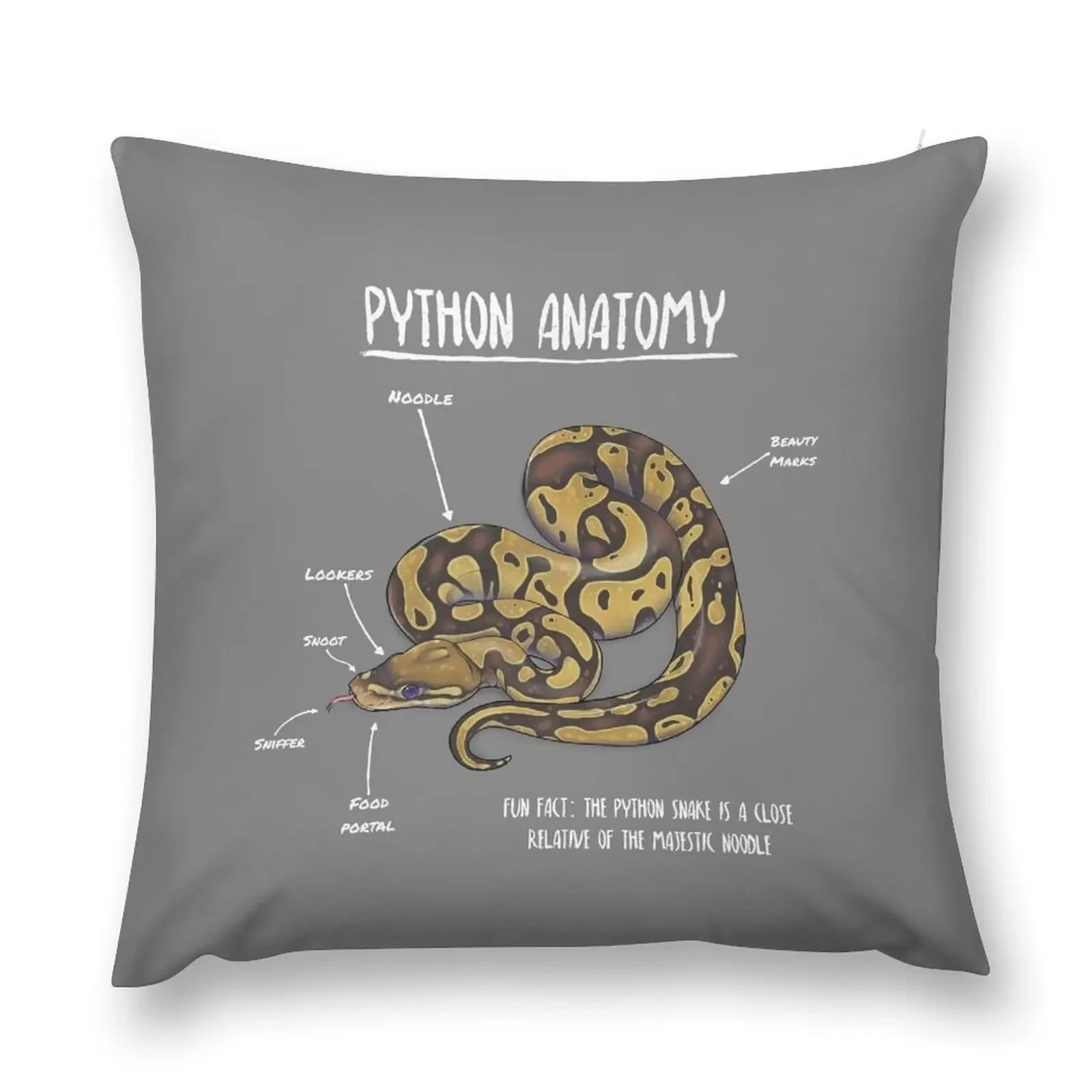 Python anatomy Throw Pillow christmas pillowcases Sofa Cushion Pillowcases Cushion Covers Sofa pillow