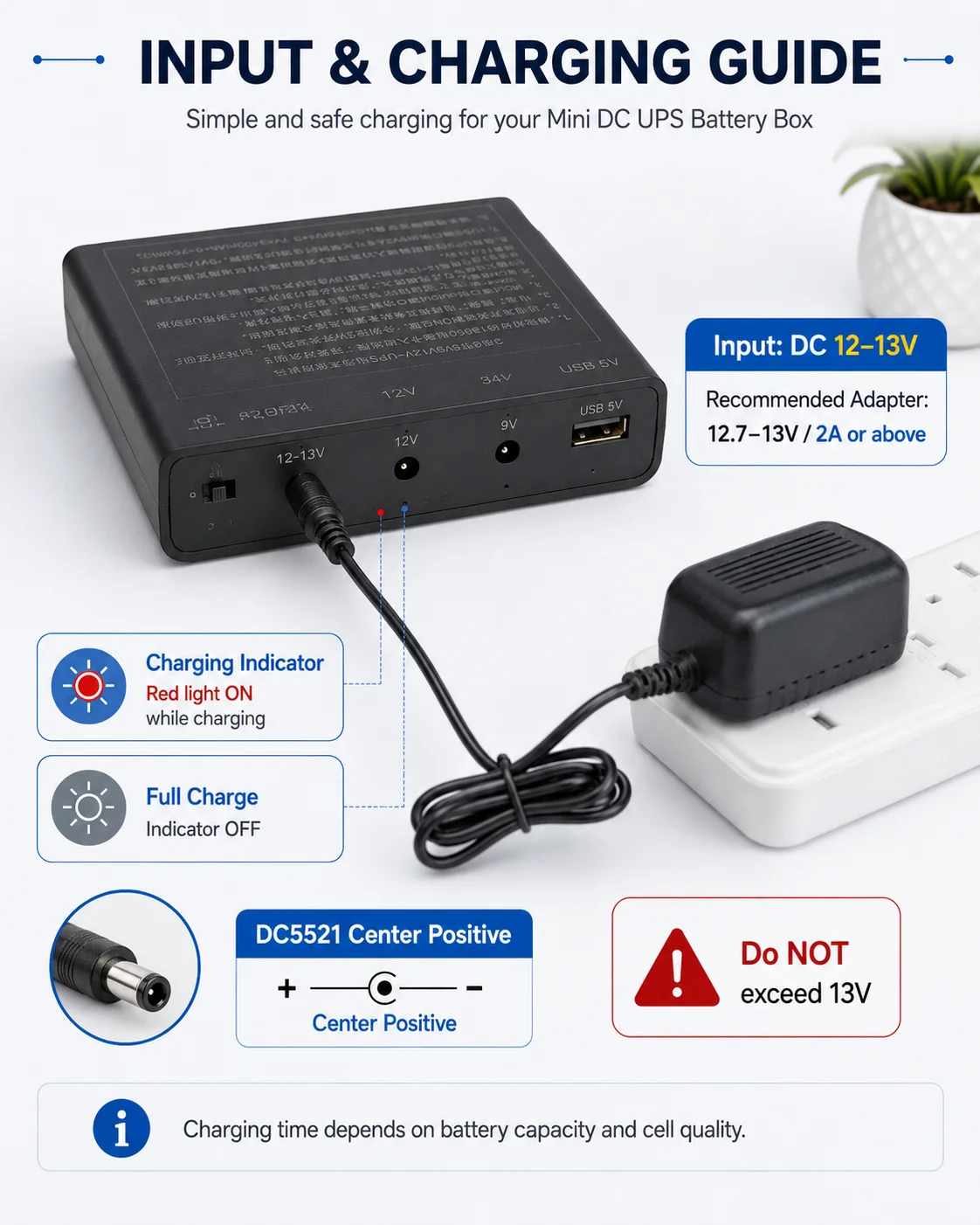 Multi-Voltage Backup Power Shell for 6pcs 18650 Cells, Mini DC UPS Case Fit WiFi Router, ONT and Surveillance Camera
