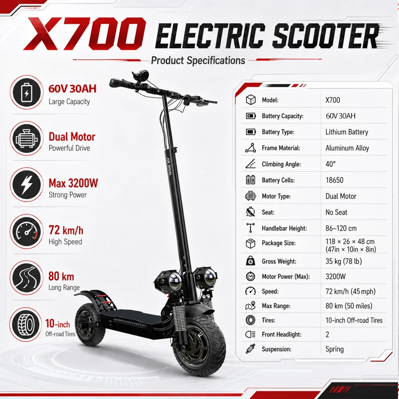 【7 Models】1200W-6000W Electric Scooter for Adults 45-85KM/H Max Speed Single/ Dual Motor 10inch/11inch Tubeless Tire E Scooter 2